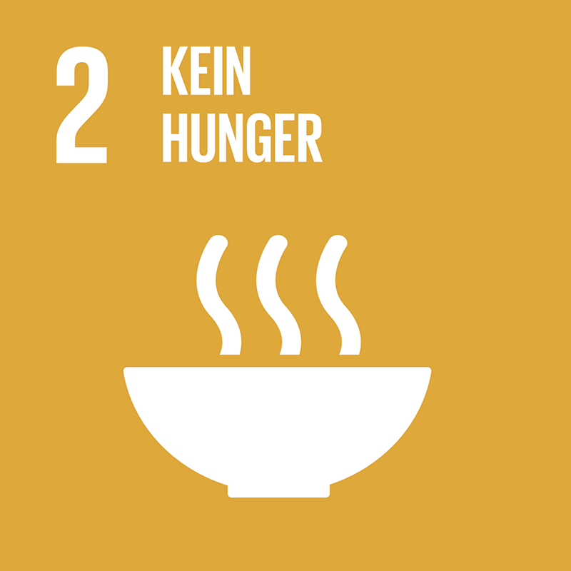 Ziel zwei für eine nachhaltige Entwicklung kein Hunger
